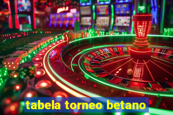 tabela torneo betano